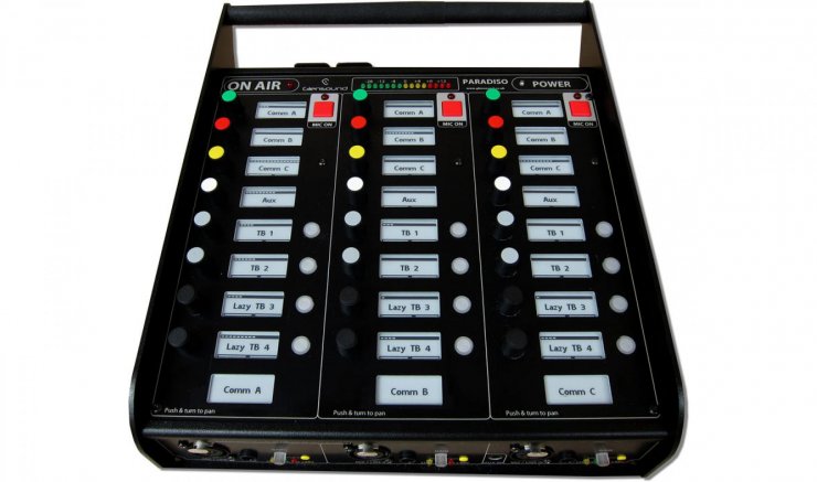 Paradiso with handle Top BAN